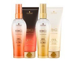 BC Bonacure Oil Miracle