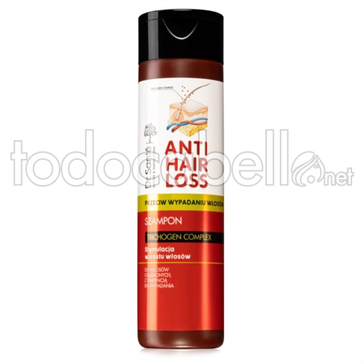 Dr. Santé Anti-Hair Loss Shampoo and Stimulator 250ml