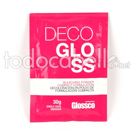 Glossco DecoGloss Blue Powder Verfärbungkg  30g